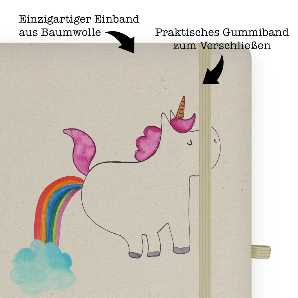 Baumwoll Notizbuch Einhorn Pupsen Notizen, Eintragebuch, Tagebuch, Notizblock, Adressbuch, Journal, Kladde, Skizzenbuch, Notizheft, Schreibbuch, Schreibheft, Einhorn, Einhörner, Einhorn Deko, Pegasus, Unicorn, Pups, Regenbogen, Glitzer, Einhornpower, Erwachsenwerden, Spaß, lustig, Freundin