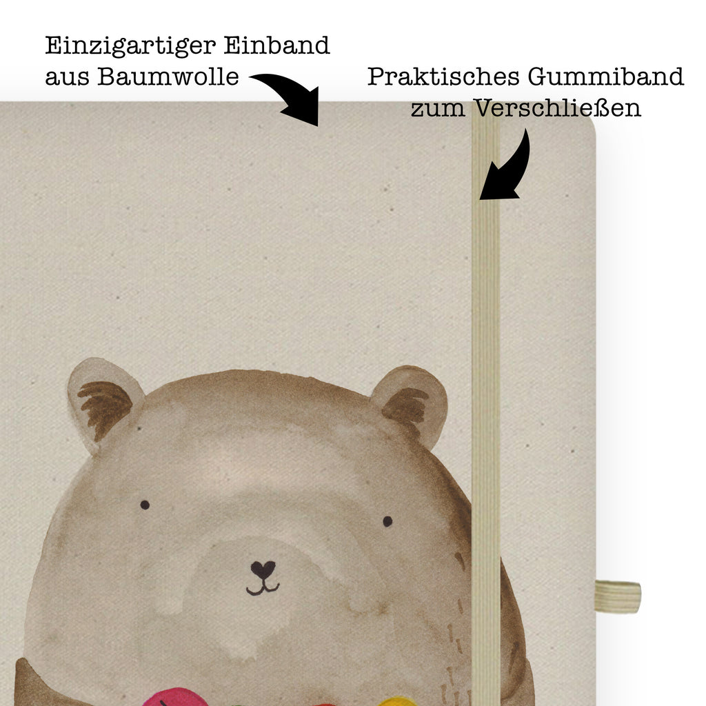 Baumwoll Notizbuch Bär Gefühl Notizen, Eintragebuch, Tagebuch, Notizblock, Adressbuch, Journal, Kladde, Skizzenbuch, Notizheft, Schreibbuch, Schreibheft, Bär, Teddy, Teddybär, Wahnsinn, Verrückt, Durchgedreht