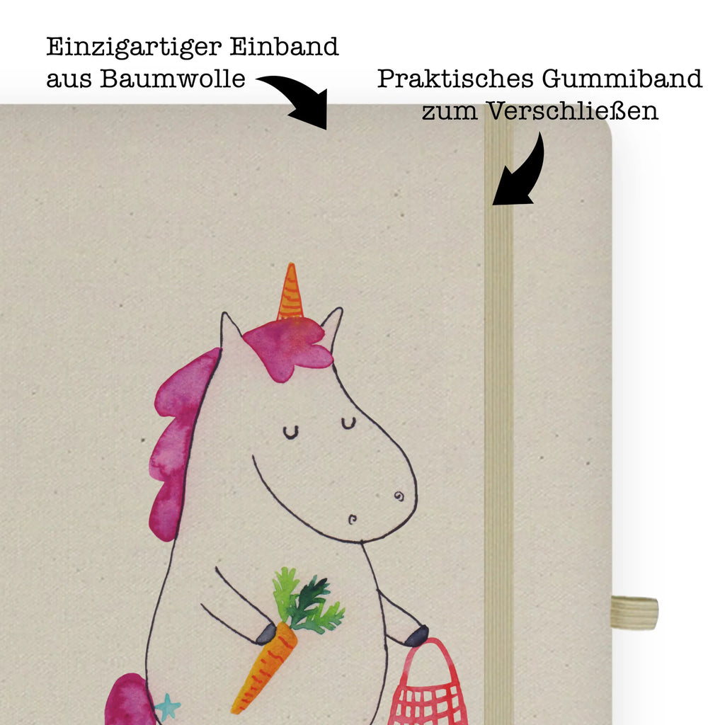 Baumwoll Notizbuch Einhorn Vegan Notizen, Eintragebuch, Tagebuch, Notizblock, Adressbuch, Journal, Kladde, Skizzenbuch, Notizheft, Schreibbuch, Schreibheft, Einhorn, Einhörner, Einhorn Deko, Pegasus, Unicorn, vegan, Gesund leben, Vegetariar, Rohkost, Gesund essen, Veganismus, Veganer