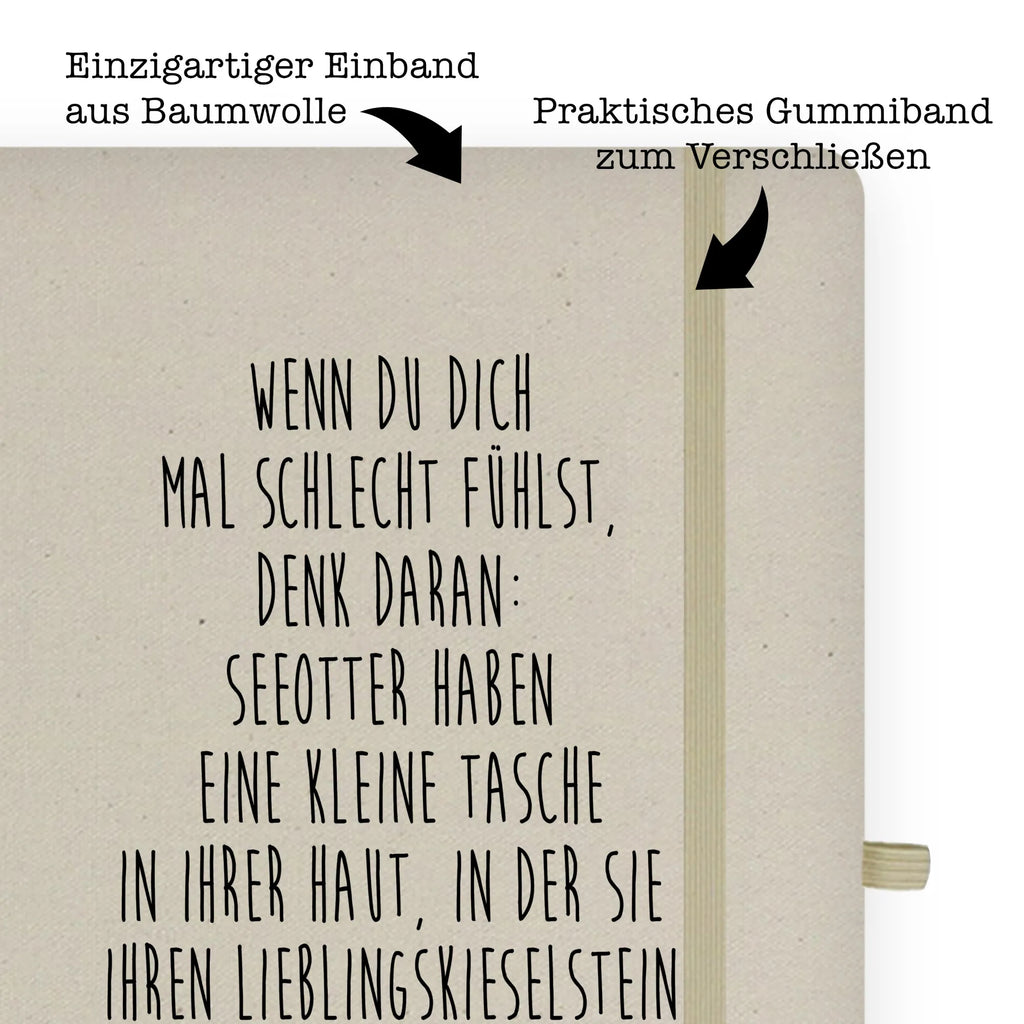 Baumwoll Notizbuch Otter mit Stein Notizen, Eintragebuch, Tagebuch, Notizblock, Adressbuch, Journal, Kladde, Skizzenbuch, Notizheft, Schreibbuch, Schreibheft, Otter, Fischotter, Seeotter, Otter Seeotter See Otter