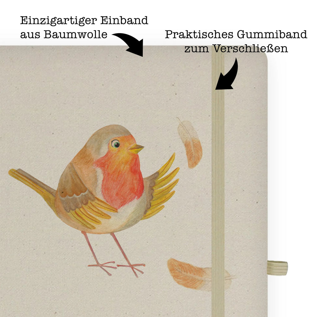 Baumwoll Notizbuch Rotkehlchen mit Federn Notizen, Eintragebuch, Tagebuch, Notizblock, Adressbuch, Journal, Kladde, Skizzenbuch, Notizheft, Schreibbuch, Schreibheft, Tiermotive, Gute Laune, lustige Sprüche, Tiere, What if i fall, Rotkehlchen, Spruch Motivation, Spruch Mut, Vogel, Motivation Sprüche, Motivationsbilder, fliegen