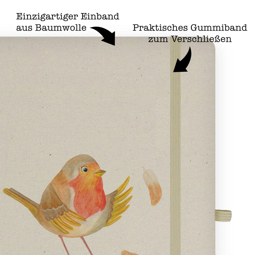 Baumwoll Notizbuch Rotkehlchen mit Federn Notizen, Eintragebuch, Tagebuch, Notizblock, Adressbuch, Journal, Kladde, Skizzenbuch, Notizheft, Schreibbuch, Schreibheft, Tiermotive, Gute Laune, lustige Sprüche, Tiere, What if i fall, Rotkehlchen, Spruch Motivation, Spruch Mut, Vogel, Motivation Sprüche, Motivationsbilder, fliegen