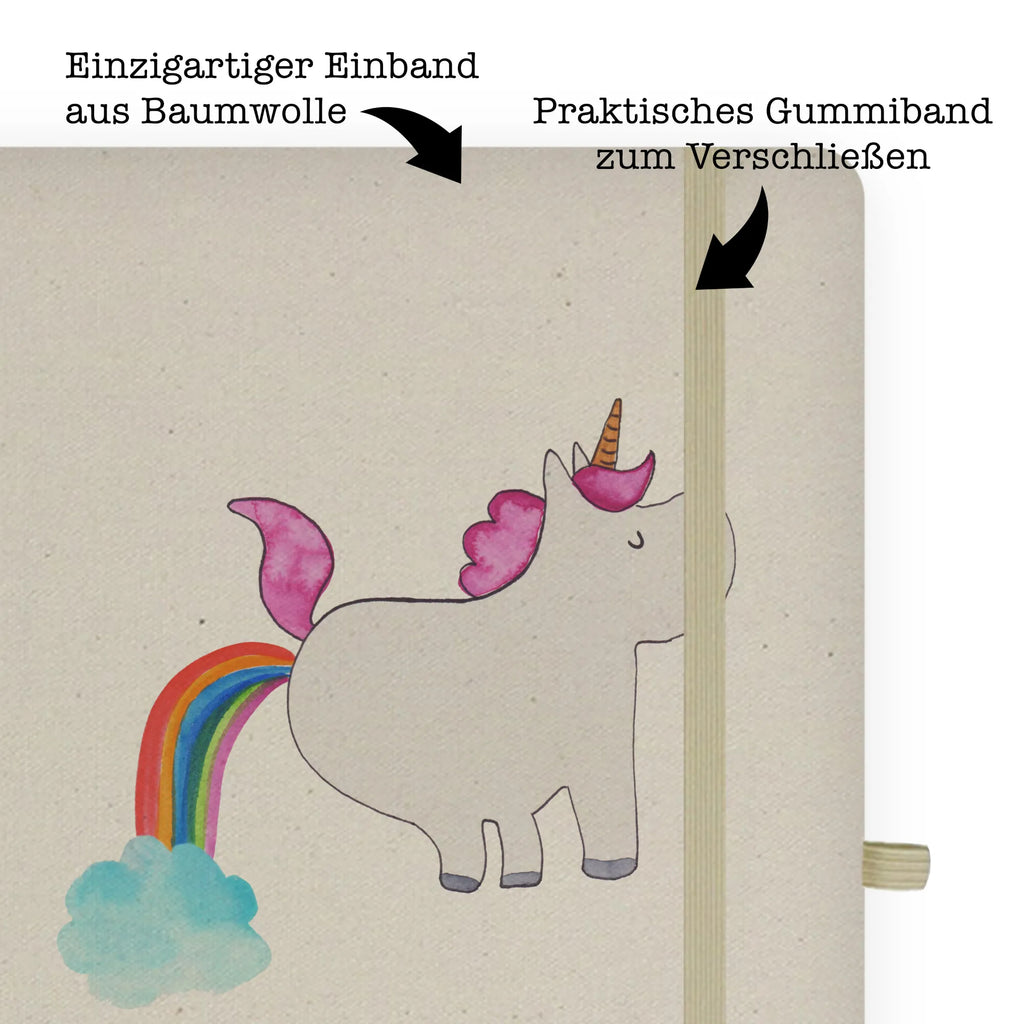 Baumwoll Notizbuch Einhorn Pupsen Notizen, Eintragebuch, Tagebuch, Notizblock, Adressbuch, Journal, Kladde, Skizzenbuch, Notizheft, Schreibbuch, Schreibheft, Einhorn, Einhörner, Einhorn Deko, Pegasus, Unicorn, Pups, Regenbogen, Glitzer, Einhornpower, Erwachsenwerden, Spaß, lustig, Freundin