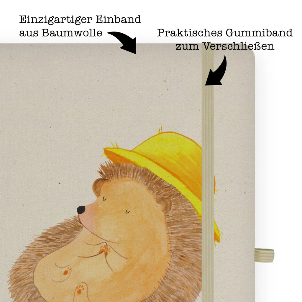 Baumwoll Notizbuch Igel betet Notizen, Eintragebuch, Tagebuch, Notizblock, Adressbuch, Journal, Kladde, Skizzenbuch, Notizheft, Schreibbuch, Schreibheft, Tiermotive, Gute Laune, lustige Sprüche, Tiere, Igel, Igel mit Hut, Sonnenhut, Gott, Amen, beten, Leben, Dankbarkeit, Dankbar sein, dankbar, genießen