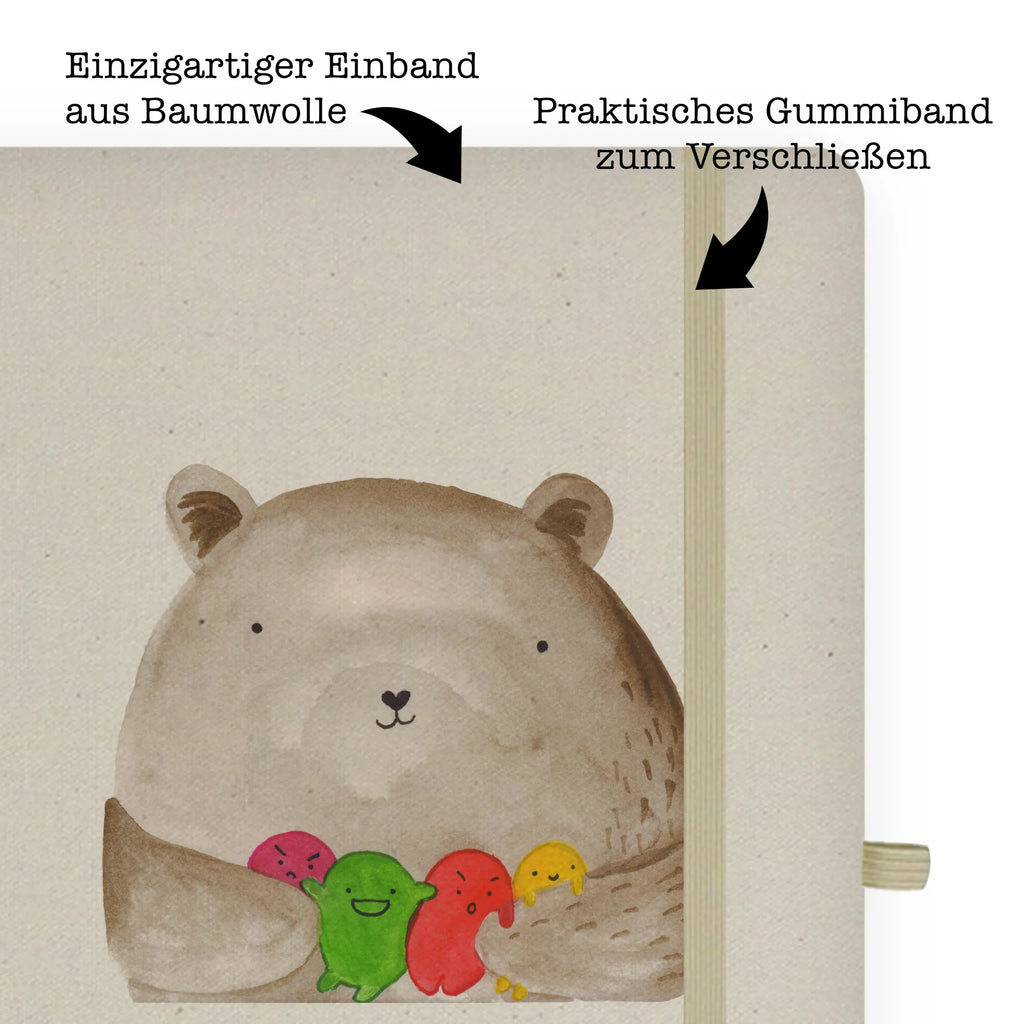 Baumwoll Notizbuch Bär Gefühl Notizen, Eintragebuch, Tagebuch, Notizblock, Adressbuch, Journal, Kladde, Skizzenbuch, Notizheft, Schreibbuch, Schreibheft, Bär, Teddy, Teddybär, Wahnsinn, Verrückt, Durchgedreht