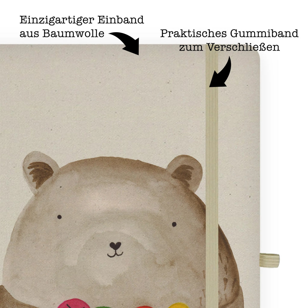 Baumwoll Notizbuch Bär Gefühl Notizen, Eintragebuch, Tagebuch, Notizblock, Adressbuch, Journal, Kladde, Skizzenbuch, Notizheft, Schreibbuch, Schreibheft, Bär, Teddy, Teddybär, Wahnsinn, Verrückt, Durchgedreht