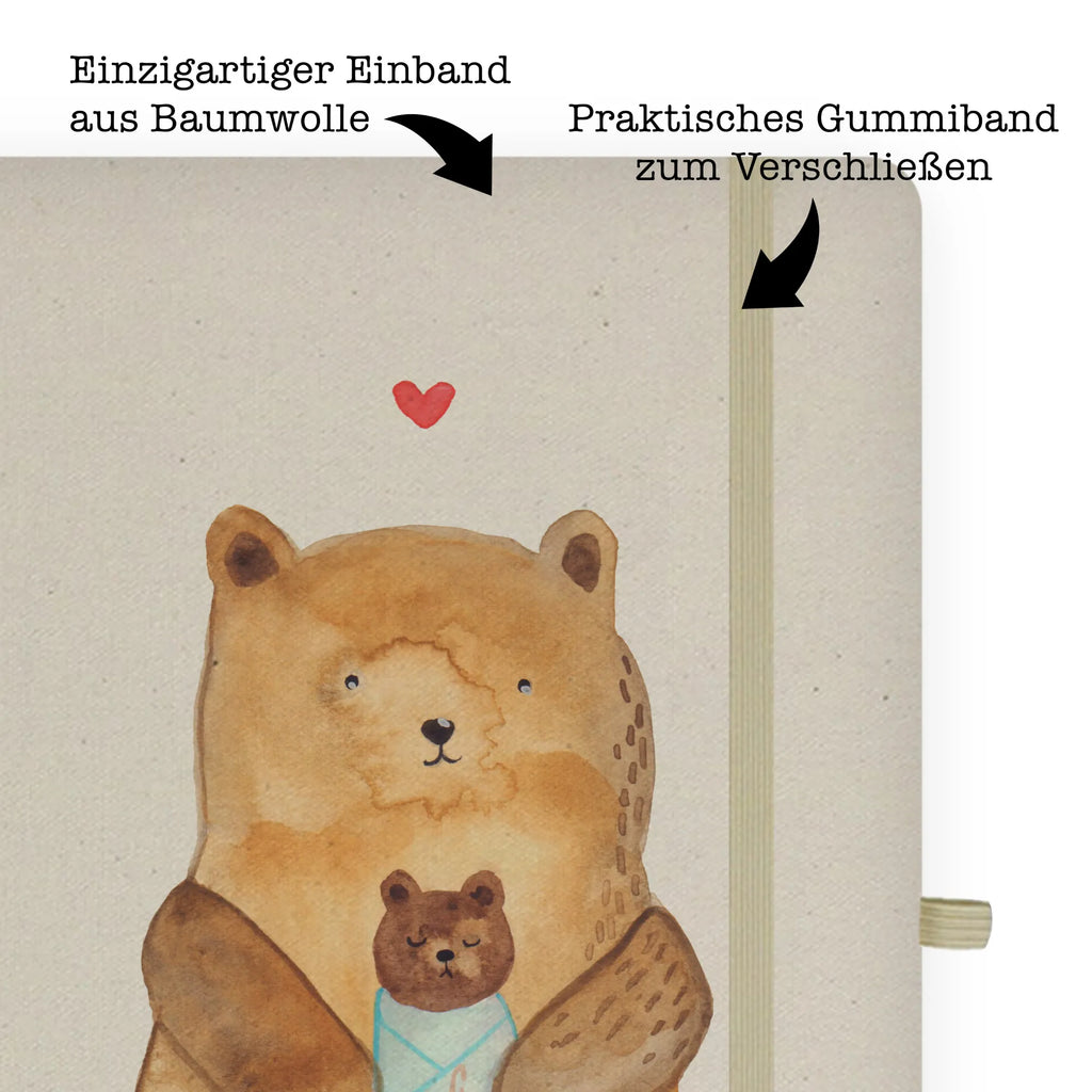 Baumwoll Notizbuch Bär mit Baby Notizen, Eintragebuch, Tagebuch, Notizblock, Adressbuch, Journal, Kladde, Skizzenbuch, Notizheft, Schreibbuch, Schreibheft, Bär, Teddy, Teddybär, Eltern, Mutter, Baby, Taufe, Geburt, Nichte, Neffe, Enkel, Enkelin, Täufling, Geburtstag, Glückwunsch