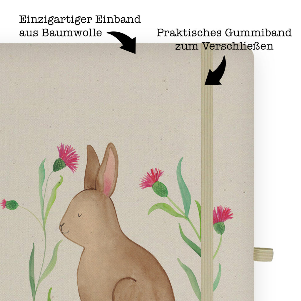 Baumwoll Notizbuch Hase sitzend Notizen, Eintragebuch, Tagebuch, Notizblock, Adressbuch, Journal, Kladde, Skizzenbuch, Notizheft, Schreibbuch, Schreibheft, Ostern, Osterhase, Ostergeschenke, Osternest, Osterdeko, Geschenke zu Ostern, Ostern Geschenk, Ostergeschenke Kinder, Ostern Kinder, Frohe Ostern, Ostergrüße, Osterblume, Liebe, Grüße, Hase, Kaninchen