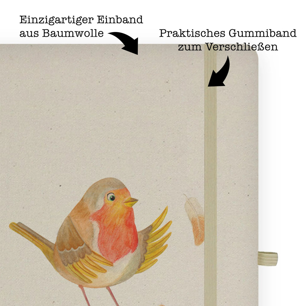 Baumwoll Notizbuch Rotkehlchen mit Federn Notizen, Eintragebuch, Tagebuch, Notizblock, Adressbuch, Journal, Kladde, Skizzenbuch, Notizheft, Schreibbuch, Schreibheft, Tiermotive, Gute Laune, lustige Sprüche, Tiere, What if i fall, Rotkehlchen, Spruch Motivation, Spruch Mut, Vogel, Motivation Sprüche, Motivationsbilder, fliegen