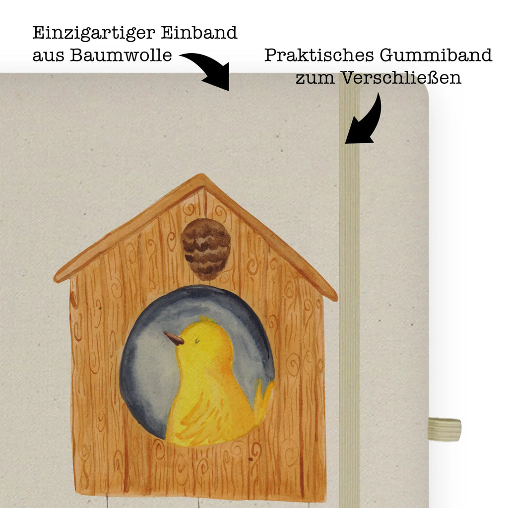 Baumwoll Notizbuch Vogelhaus Notizen, Eintragebuch, Tagebuch, Notizblock, Adressbuch, Journal, Kladde, Skizzenbuch, Notizheft, Schreibbuch, Schreibheft, Tiermotive, Gute Laune, lustige Sprüche, Tiere, Vogel, Vögel, Vogelhaus, Vogelhäuschen, Home sweet home, Zuhause, Nest, Eigenheim, Familie, Wohnung, Haus, unser Haus, Lieblingsort, Castle