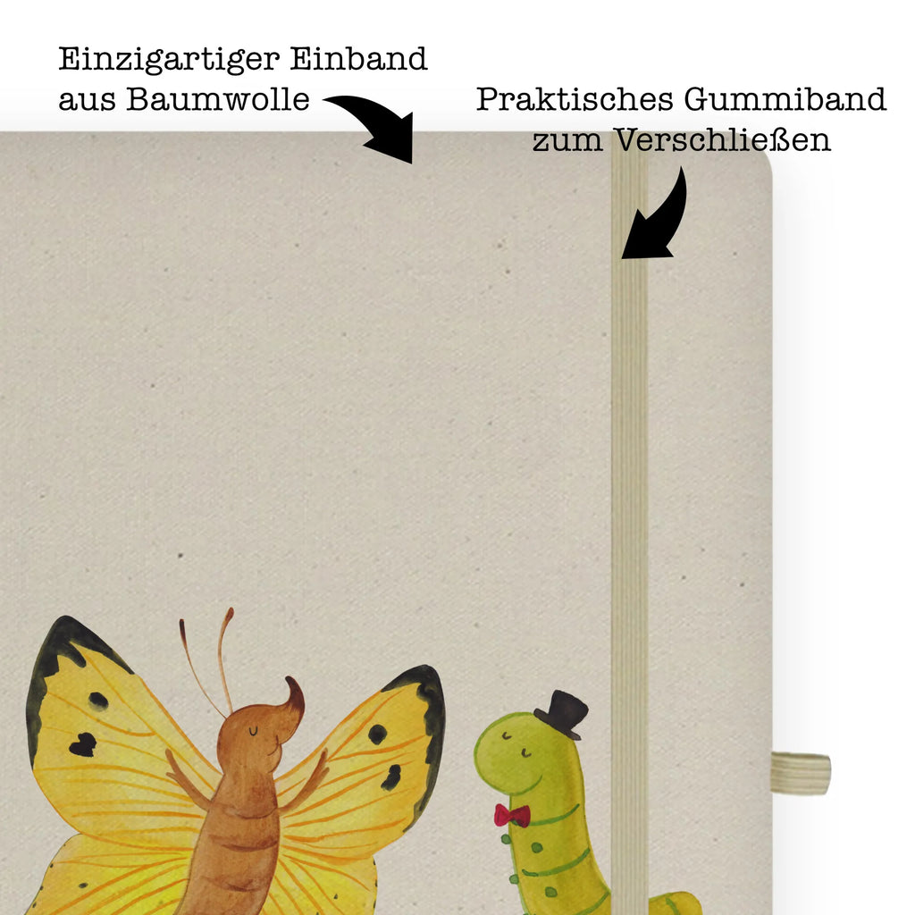 Baumwoll Notizbuch Raupe Schmetterling Notizen, Eintragebuch, Tagebuch, Notizblock, Adressbuch, Journal, Kladde, Skizzenbuch, Notizheft, Schreibbuch, Schreibheft, Tiermotive, Gute Laune, lustige Sprüche, Tiere, Raupe, Schmetterling, Zitronenfalter, Entwicklung, Erwachsen werden, Kokon, Hut, Hütchen, Schönheit, Aufwachsen