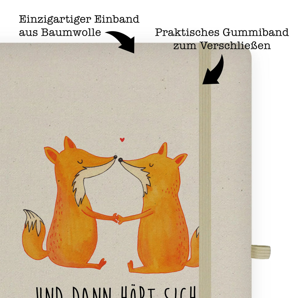 Baumwoll Notizbuch Füchse Liebe Notizen, Eintragebuch, Tagebuch, Notizblock, Adressbuch, Journal, Kladde, Skizzenbuch, Notizheft, Schreibbuch, Schreibheft, Fuchs, Füchse, Fox, Liebe, Liebespaar, Paar, Partner, Freundin, Freund, Ehe, Verlobte, Ehemann, Ehefrau, Liebesbeweis