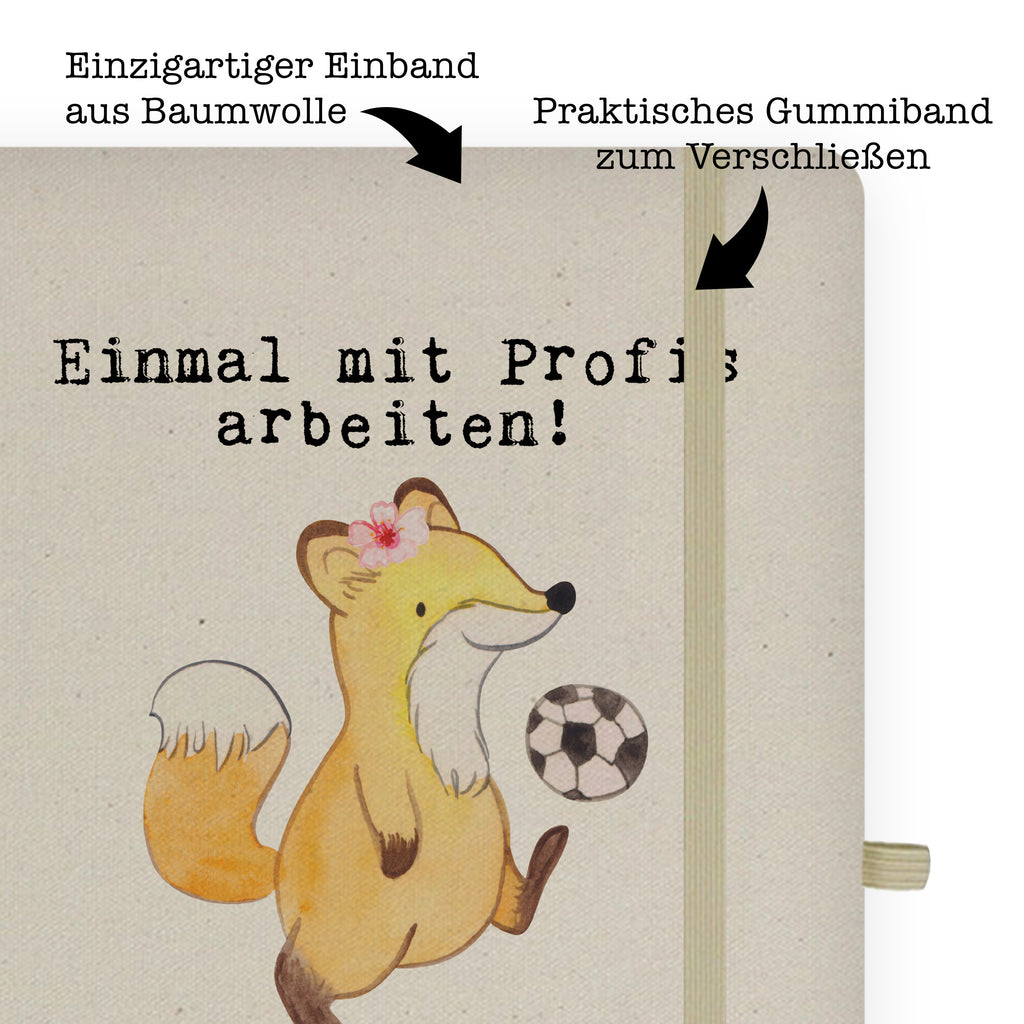 Baumwoll Notizbuch Fußballerin aus Leidenschaft Notizen, Eintragebuch, Tagebuch, Notizblock, Adressbuch, Journal, Kladde, Skizzenbuch, Notizheft, Schreibbuch, Schreibheft, Beruf, Ausbildung, Jubiläum, Abschied, Rente, Kollege, Kollegin, Geschenk, Schenken, Arbeitskollege, Mitarbeiter, Firma, Danke, Dankeschön, Fußballerin, Fußballspielerin, Profi Fußballerin, Fußballspiel, Glücksbringer