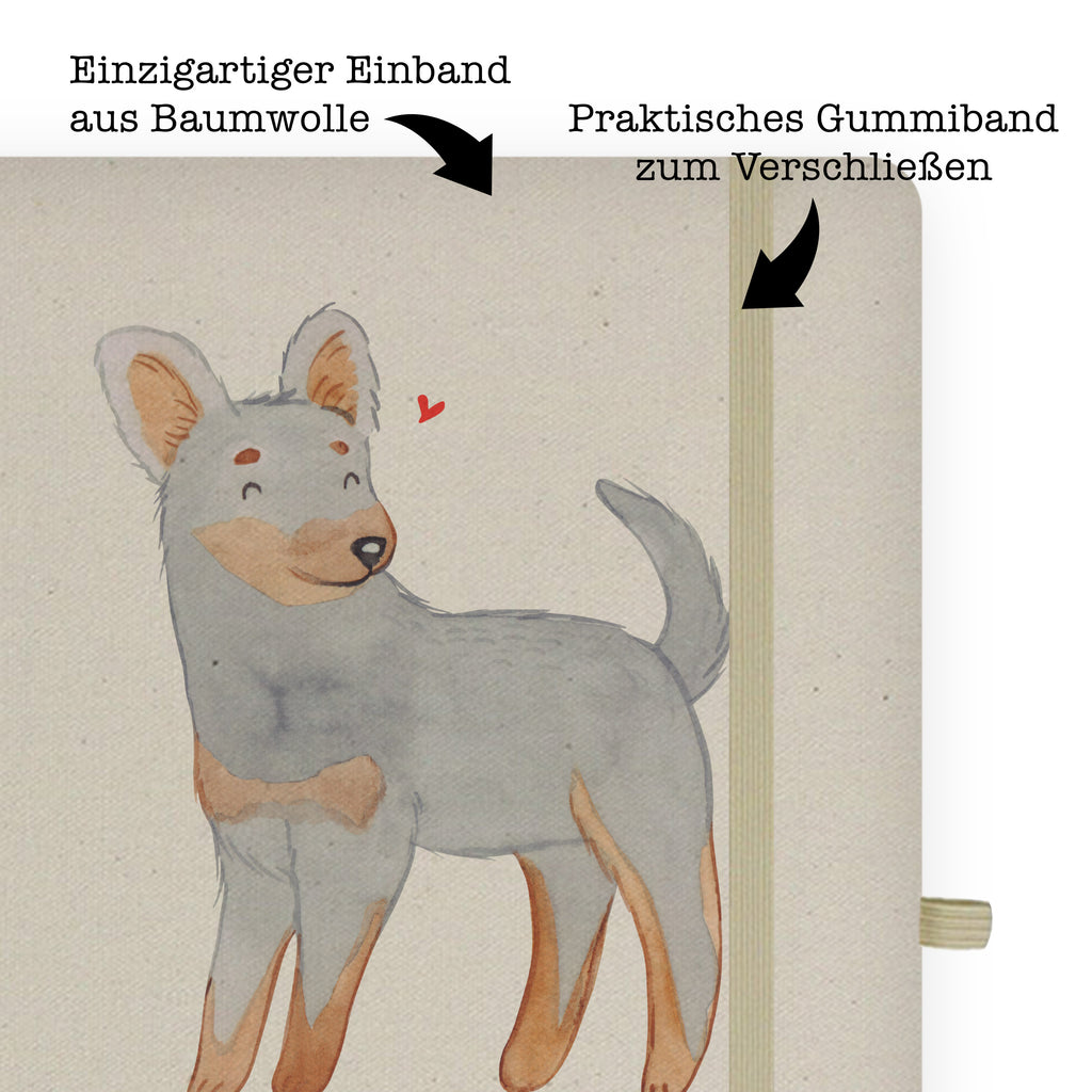 Baumwoll Notizbuch Prager Rattler Moment Notizen, Eintragebuch, Tagebuch, Notizblock, Adressbuch, Journal, Kladde, Skizzenbuch, Notizheft, Schreibbuch, Schreibheft, Hund, Hunderasse, Rassehund, Hundebesitzer, Geschenk, Tierfreund, Schenken, Welpe, Pincher, Prager Rattler