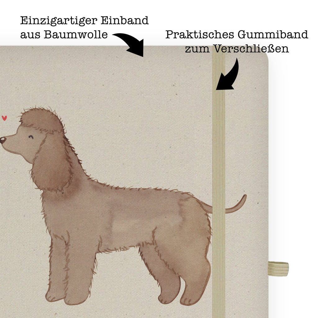 Baumwoll Notizbuch Irish Water Spaniel Moment Notizen, Eintragebuch, Tagebuch, Notizblock, Adressbuch, Journal, Kladde, Skizzenbuch, Notizheft, Schreibbuch, Schreibheft, Hund, Hunderasse, Rassehund, Hundebesitzer, Geschenk, Tierfreund, Schenken, Welpe, Irish Water Spaniel, Jagdhund