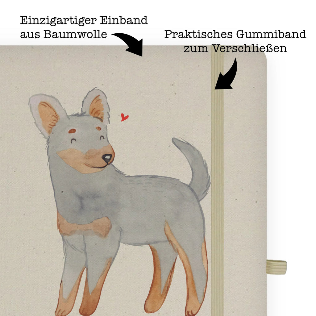 Baumwoll Notizbuch Prager Rattler Moment Notizen, Eintragebuch, Tagebuch, Notizblock, Adressbuch, Journal, Kladde, Skizzenbuch, Notizheft, Schreibbuch, Schreibheft, Hund, Hunderasse, Rassehund, Hundebesitzer, Geschenk, Tierfreund, Schenken, Welpe, Pincher, Prager Rattler