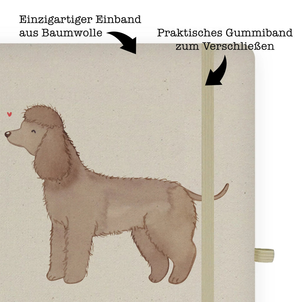 Baumwoll Notizbuch Irish Water Spaniel Moment Notizen, Eintragebuch, Tagebuch, Notizblock, Adressbuch, Journal, Kladde, Skizzenbuch, Notizheft, Schreibbuch, Schreibheft, Hund, Hunderasse, Rassehund, Hundebesitzer, Geschenk, Tierfreund, Schenken, Welpe, Irish Water Spaniel, Jagdhund