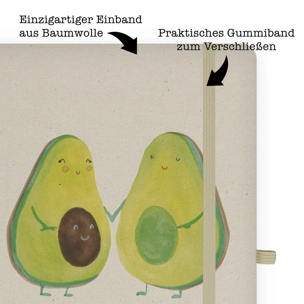 DIN A4 Personalisiertes Notizbuch Avocado Pärchen Personalisiertes Notizbuch, Notizbuch mit Namen, Notizbuch bedrucken, Personalisierung, Namensbuch, Namen, Avocado, Veggie, Vegan, Gesund, Avocuddle, Liebe, Schwangerschaft, Familie, Babyshower, Babyparty, Hochzeit, Kinder, Avocados, Geburt