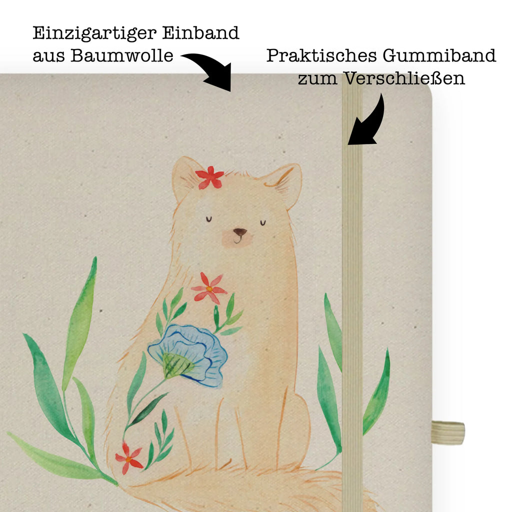 DIN A4 Personalisiertes Notizbuch Katze Blumen Personalisiertes Notizbuch, Notizbuch mit Namen, Notizbuch bedrucken, Personalisierung, Namensbuch, Namen, Katze, Katzenmotiv, Katzenfan, Katzendeko, Katzenfreund, Katzenliebhaber, Katzenprodukte, Katzenartikel, Katzenaccessoires, Katzensouvenirs, Katzenliebhaberprodukte, Katzenmotive, Selbstliebe, Selfcare, Motivation, Mutausbruch