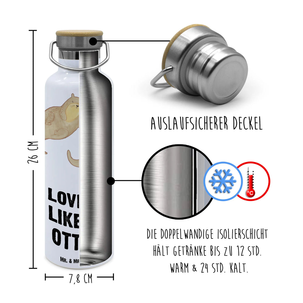 Trinkflasche Otter Hände halten Thermosflasche, Isolierflasche, Edelstahl, Trinkflasche, isoliert, Wamrhaltefunktion, Sportflasche, Flasche zum Sport, Sportlerflasche, Otter, Fischotter, Seeotter, Otter Seeotter See Otter