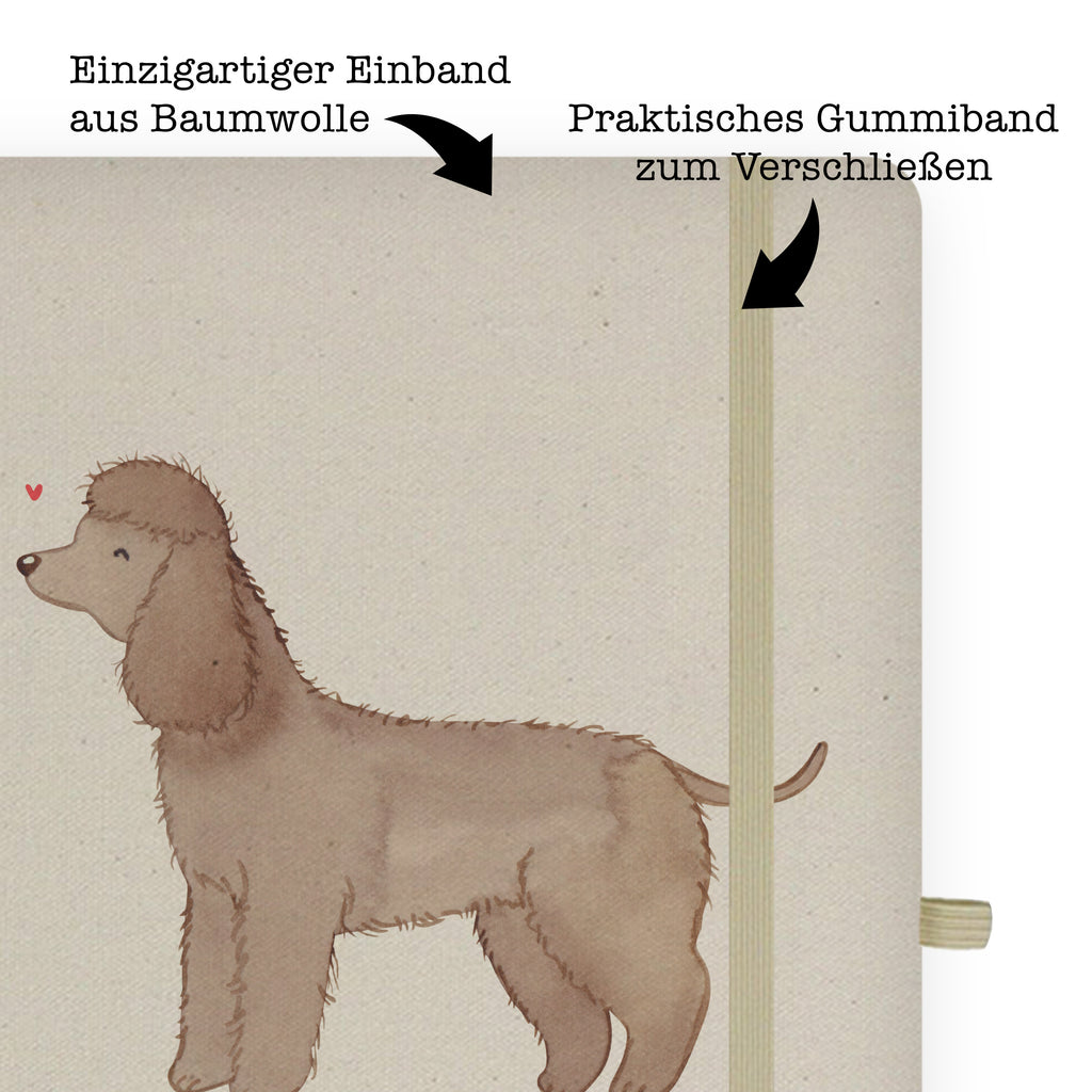 DIN A4 Personalisiertes Notizbuch Irish Water Spaniel Lebensretter Personalisiertes Notizbuch, Notizbuch mit Namen, Notizbuch bedrucken, Personalisierung, Namensbuch, Namen, Hund, Hunderasse, Rassehund, Hundebesitzer, Geschenk, Tierfreund, Schenken, Welpe, Irish Water Spaniel, Jagdhund