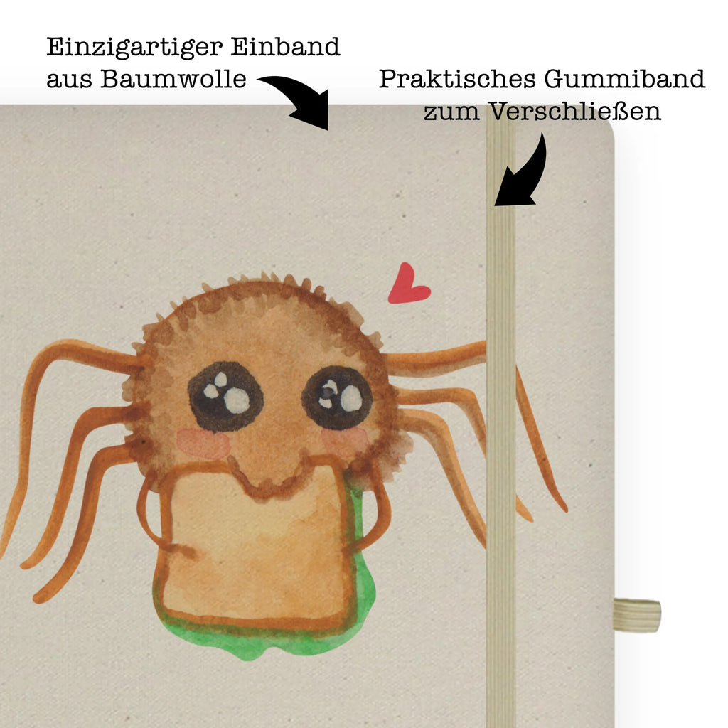 Baumwoll Notizbuch Spinne Agathe Sandwich Notizen, Eintragebuch, Tagebuch, Notizblock, Adressbuch, Journal, Kladde, Skizzenbuch, Notizheft, Schreibbuch, Schreibheft, Spinne Agathe, Spinne, Agathe, Videos, Merchandise, Glück, Mut, Hungrig, Verfressen, Lebensfreude, Alles wird gut, Hunger