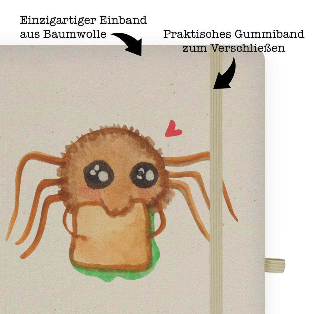 Baumwoll Notizbuch Spinne Agathe Sandwich Notizen, Eintragebuch, Tagebuch, Notizblock, Adressbuch, Journal, Kladde, Skizzenbuch, Notizheft, Schreibbuch, Schreibheft, Spinne Agathe, Spinne, Agathe, Videos, Merchandise, Glück, Mut, Hungrig, Verfressen, Lebensfreude, Alles wird gut, Hunger