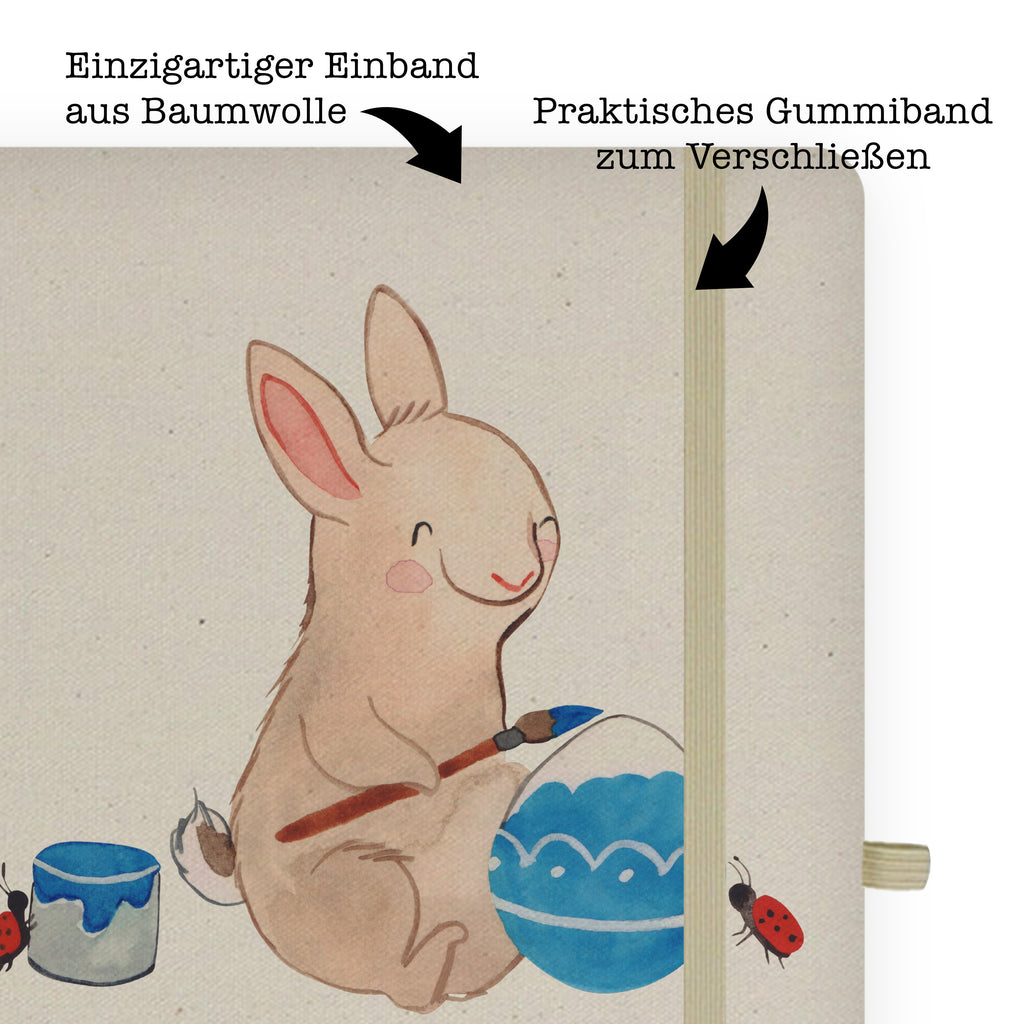 Baumwoll Notizbuch Hase Marienkäfer Notizen, Eintragebuch, Tagebuch, Notizblock, Adressbuch, Journal, Kladde, Skizzenbuch, Notizheft, Schreibbuch, Schreibheft, Ostern, Osterhase, Ostergeschenke, Osternest, Osterdeko, Geschenke zu Ostern, Ostern Geschenk, Ostergeschenke Kinder, Ostern Kinder, Ostergrüße, Ostereier, Frühlingsgrüße, Eier bemalen, Picknicken, Frühling, Frühlingsgefühle, Hase