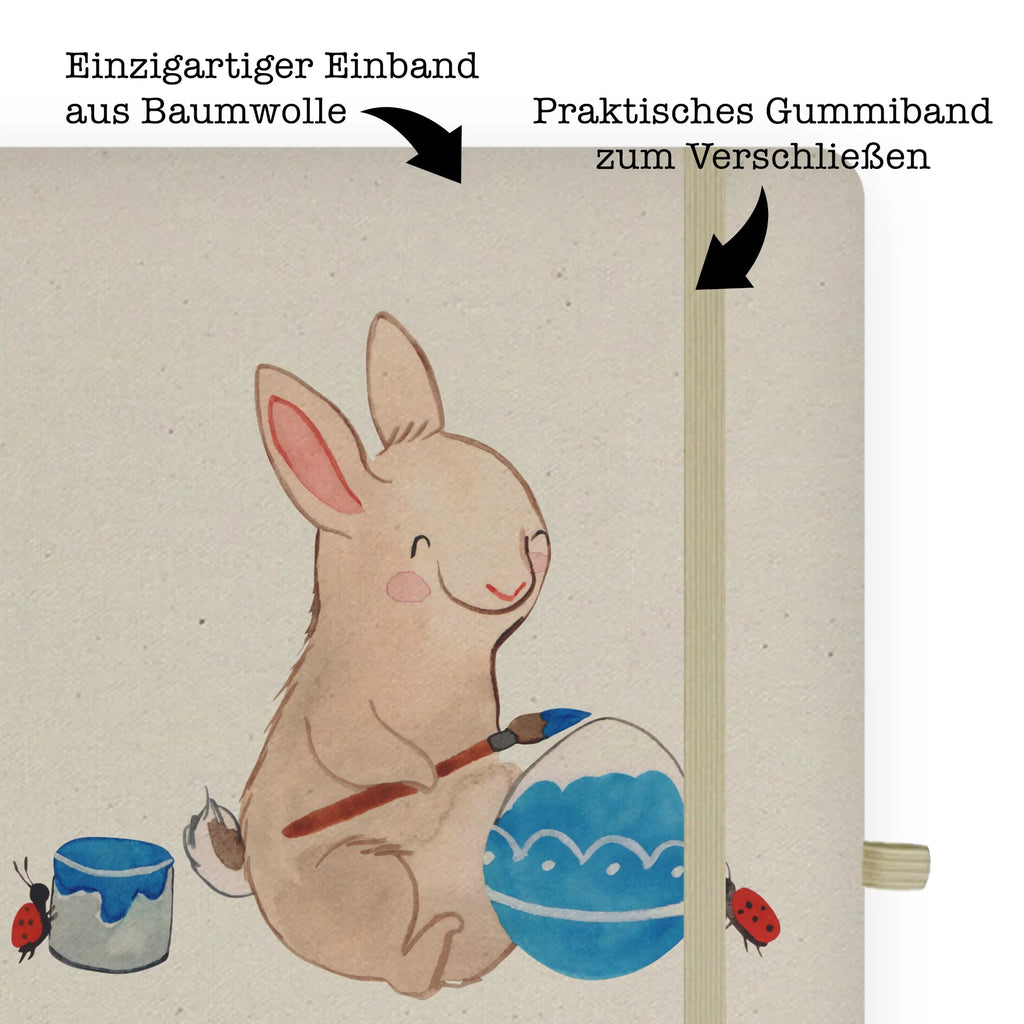 Baumwoll Notizbuch Hase Marienkäfer Notizen, Eintragebuch, Tagebuch, Notizblock, Adressbuch, Journal, Kladde, Skizzenbuch, Notizheft, Schreibbuch, Schreibheft, Ostern, Osterhase, Ostergeschenke, Osternest, Osterdeko, Geschenke zu Ostern, Ostern Geschenk, Ostergeschenke Kinder, Ostern Kinder, Ostergrüße, Ostereier, Frühlingsgrüße, Eier bemalen, Picknicken, Frühling, Frühlingsgefühle, Hase