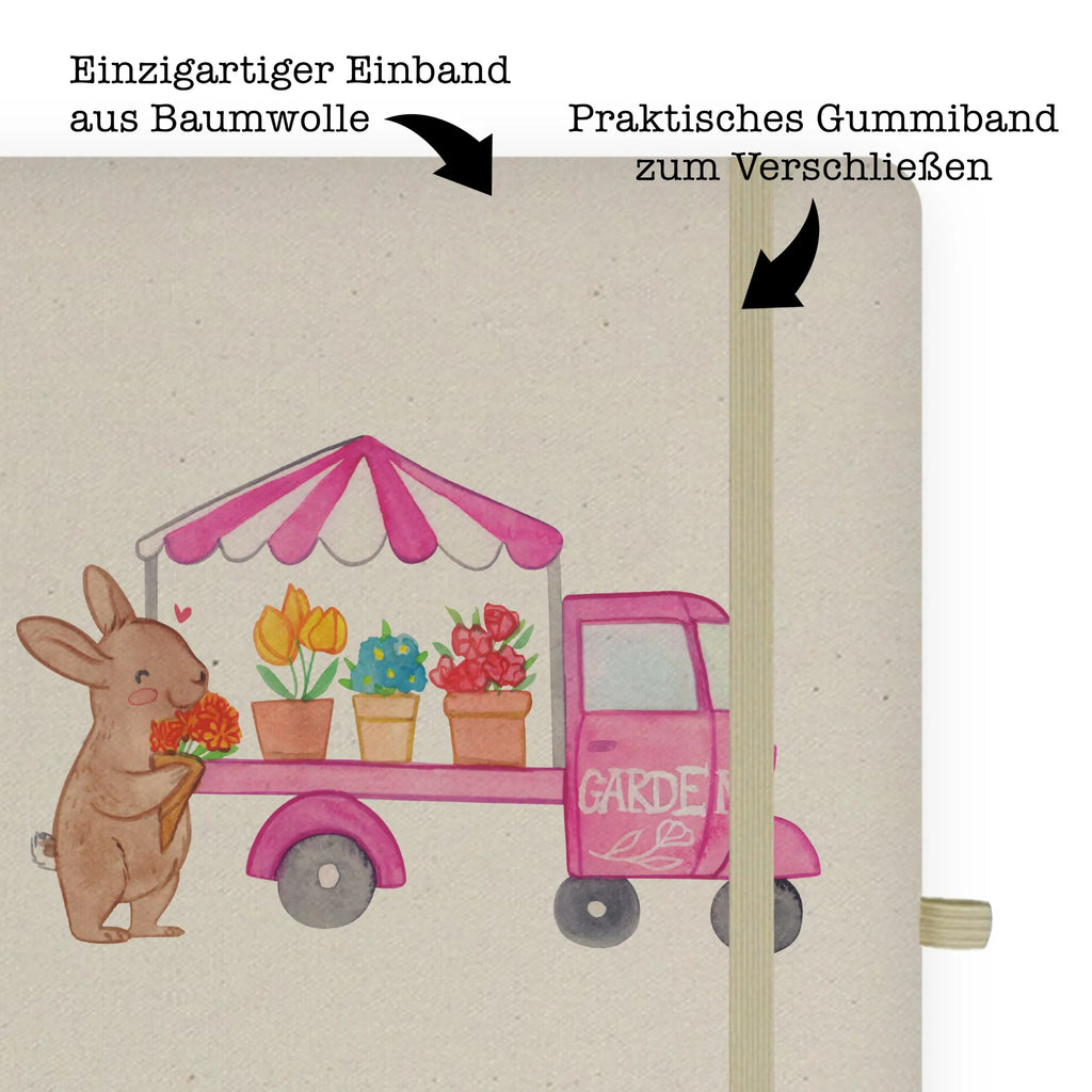 Baumwoll Notizbuch Osterhase Blumenwagen Notizen, Eintragebuch, Tagebuch, Notizblock, Adressbuch, Journal, Kladde, Skizzenbuch, Notizheft, Schreibbuch, Schreibheft, Ostern, Osterhase, Ostergeschenke, Osternest, Osterdeko, Geschenke zu Ostern, Ostern Geschenk, Ostergeschenke Kinder, Ostern Kinder, Tulpen, Blumen