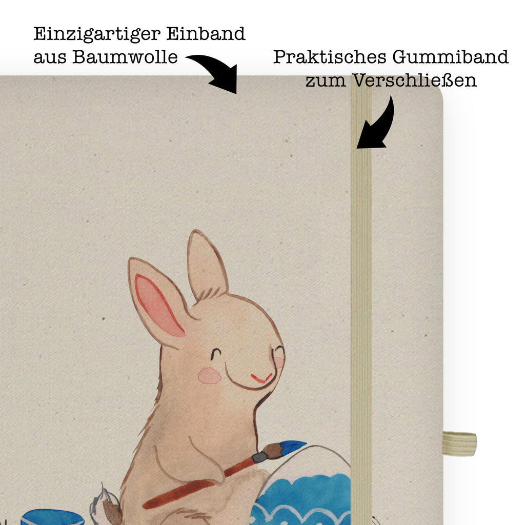 Baumwoll Notizbuch Hase Marienkäfer Notizen, Eintragebuch, Tagebuch, Notizblock, Adressbuch, Journal, Kladde, Skizzenbuch, Notizheft, Schreibbuch, Schreibheft, Ostern, Osterhase, Ostergeschenke, Osternest, Osterdeko, Geschenke zu Ostern, Ostern Geschenk, Ostergeschenke Kinder, Ostern Kinder, Ostergrüße, Ostereier, Frühlingsgrüße, Eier bemalen, Picknicken, Frühling, Frühlingsgefühle, Hase