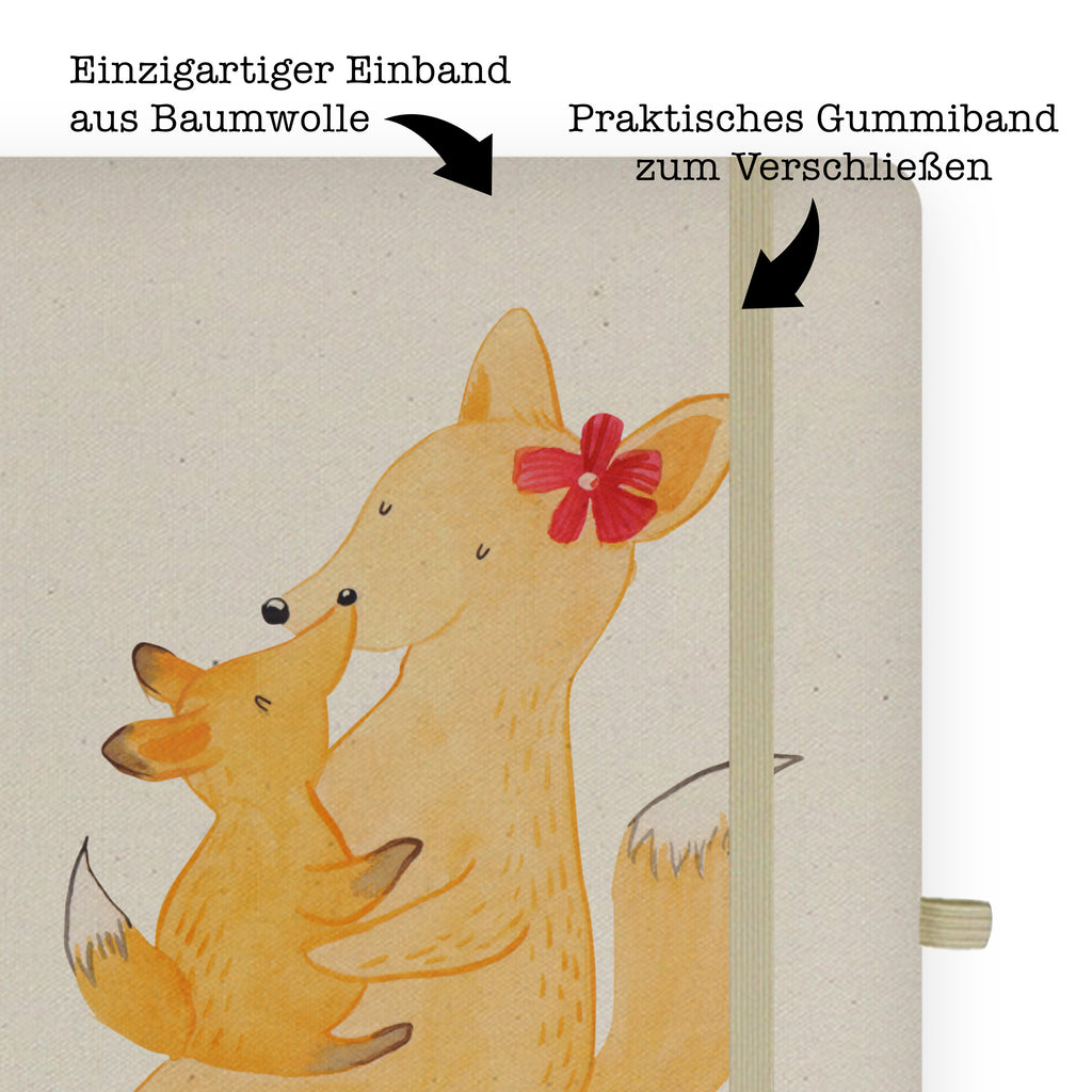 Baumwoll Notizbuch Fuchs Mama Notizen, Eintragebuch, Tagebuch, Notizblock, Adressbuch, Journal, Kladde, Skizzenbuch, Notizheft, Schreibbuch, Schreibheft, Familie, Vatertag, Muttertag, Bruder, Schwester, Mama, Papa, Oma, Opa, Mutter, Tochter, Lieblingstochter, Beste Tochter, Geschenk