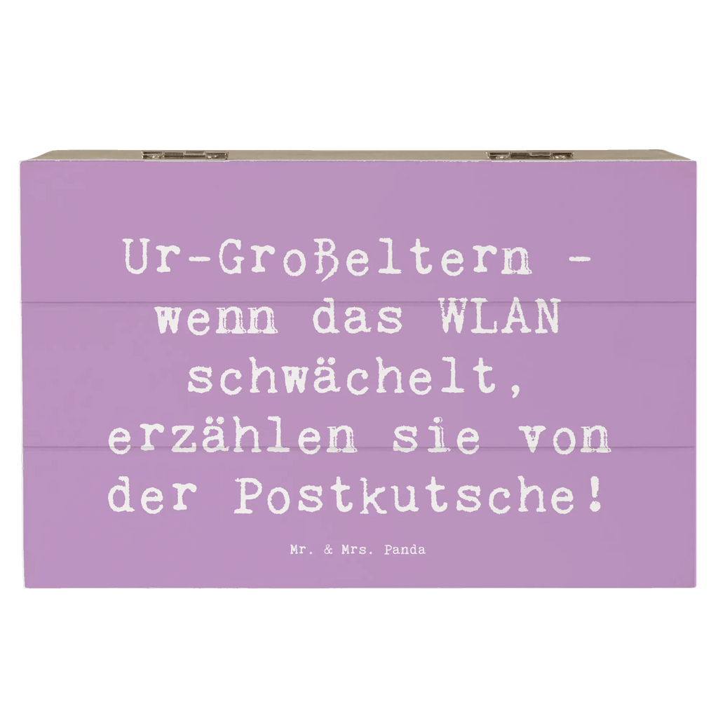 Holzkiste Spruch Ur-Großeltern Geschichten Holzkiste, Kiste, Schatzkiste, Truhe, Schatulle, XXL, Erinnerungsbox, Erinnerungskiste, Dekokiste, Aufbewahrungsbox, Geschenkbox, Geschenkdose, Familie, Vatertag, Muttertag, Bruder, Schwester, Mama, Papa, Oma, Opa