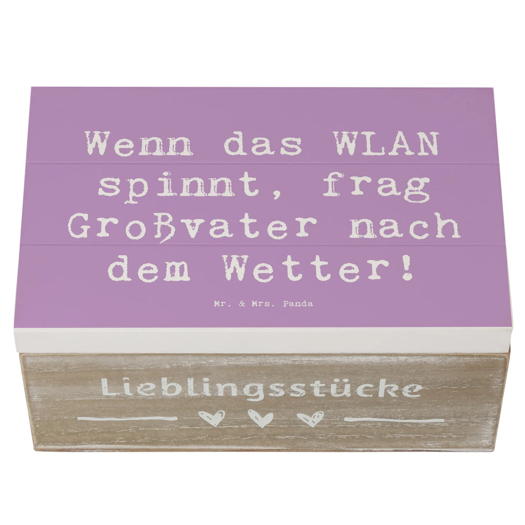 Holzkiste Spruch Großvater Wissen Holzkiste, Kiste, Schatzkiste, Truhe, Schatulle, XXL, Erinnerungsbox, Erinnerungskiste, Dekokiste, Aufbewahrungsbox, Geschenkbox, Geschenkdose, Familie, Vatertag, Muttertag, Bruder, Schwester, Mama, Papa, Oma, Opa