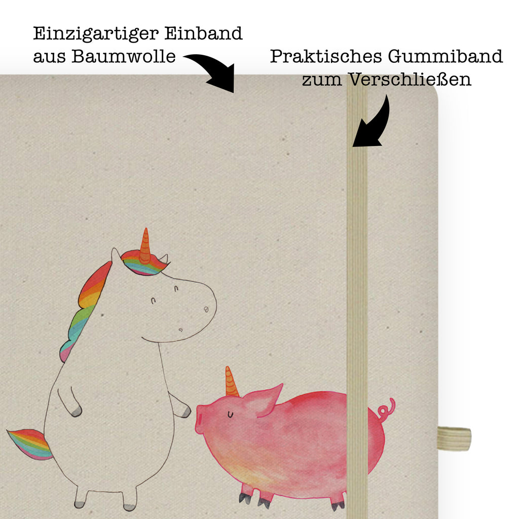 DIN A4 Personalisiertes Notizbuch Einhorn + Schweinhorn Personalisiertes Notizbuch, Notizbuch mit Namen, Notizbuch bedrucken, Personalisierung, Namensbuch, Namen, Einhorn, Einhörner, Einhorn Deko, Pegasus, Unicorn, Freundschaft, Schweinhorn, Schwein, Freundin, Schweinchen