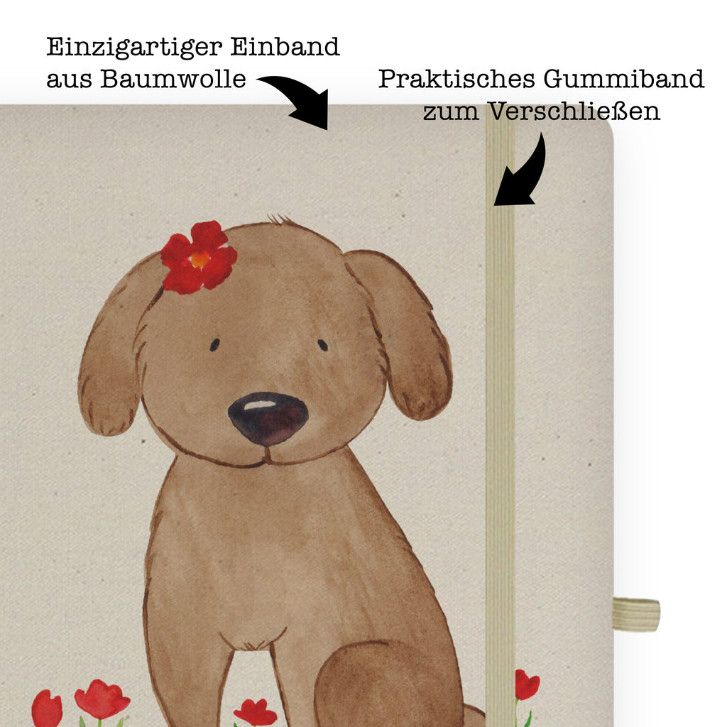 DIN A4 Personalisiertes Notizbuch Hund Hundedame Personalisiertes Notizbuch, Notizbuch mit Namen, Notizbuch bedrucken, Personalisierung, Namensbuch, Namen, Hund, Hundemotiv, Haustier, Hunderasse, Tierliebhaber, Hundebesitzer, Sprüche, Hunde, Hundeliebe, Hundeglück, Liebe, Frauchen