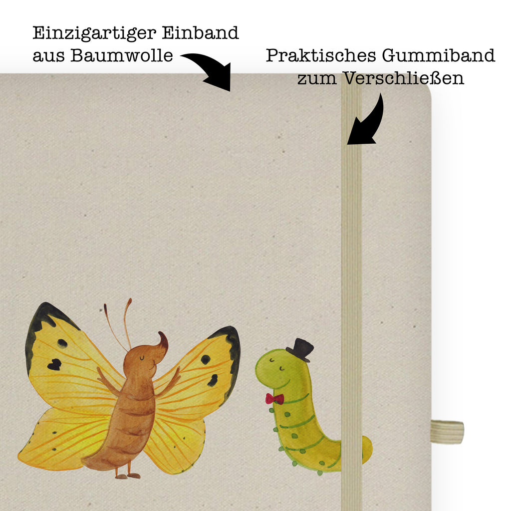 DIN A4 Personalisiertes Notizbuch Raupe & Schmetterling Personalisiertes Notizbuch, Notizbuch mit Namen, Notizbuch bedrucken, Personalisierung, Namensbuch, Namen, Tiermotive, Gute Laune, lustige Sprüche, Tiere, Raupe, Schmetterling, Zitronenfalter, Entwicklung, Erwachsen werden, Kokon, Hut, Hütchen, Schönheit, Aufwachsen