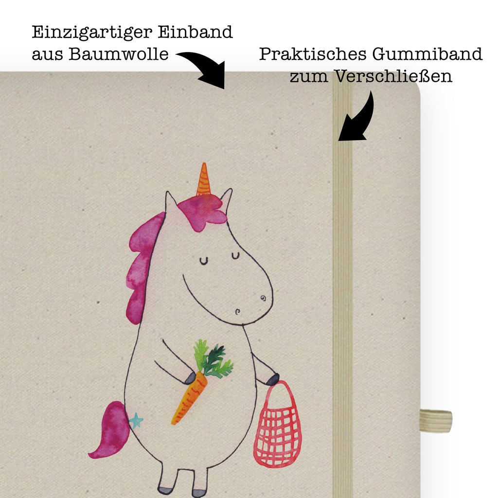 Baumwoll Notizbuch Einhorn Gemüse Notizen, Eintragebuch, Tagebuch, Notizblock, Adressbuch, Journal, Kladde, Skizzenbuch, Notizheft, Schreibbuch, Schreibheft, Einhorn, Einhörner, Einhorn Deko, Pegasus, Unicorn, Biomarkt, Bio, Gemüse, Wochenmarkt