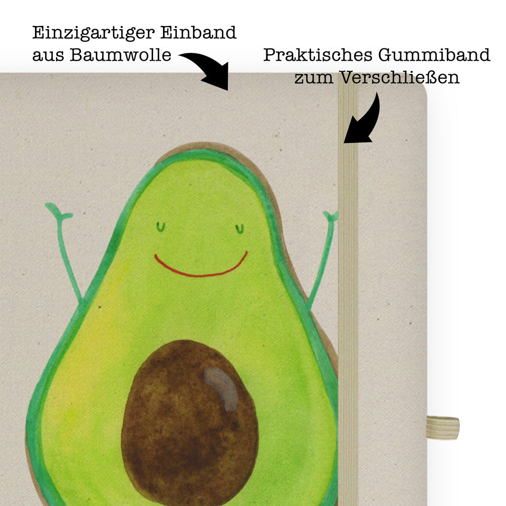 DIN A4 Personalisiertes Notizbuch Avocado Happy Personalisiertes Notizbuch, Notizbuch mit Namen, Notizbuch bedrucken, Personalisierung, Namensbuch, Namen, Avocado, Veggie, Vegan, Gesund, Chaos