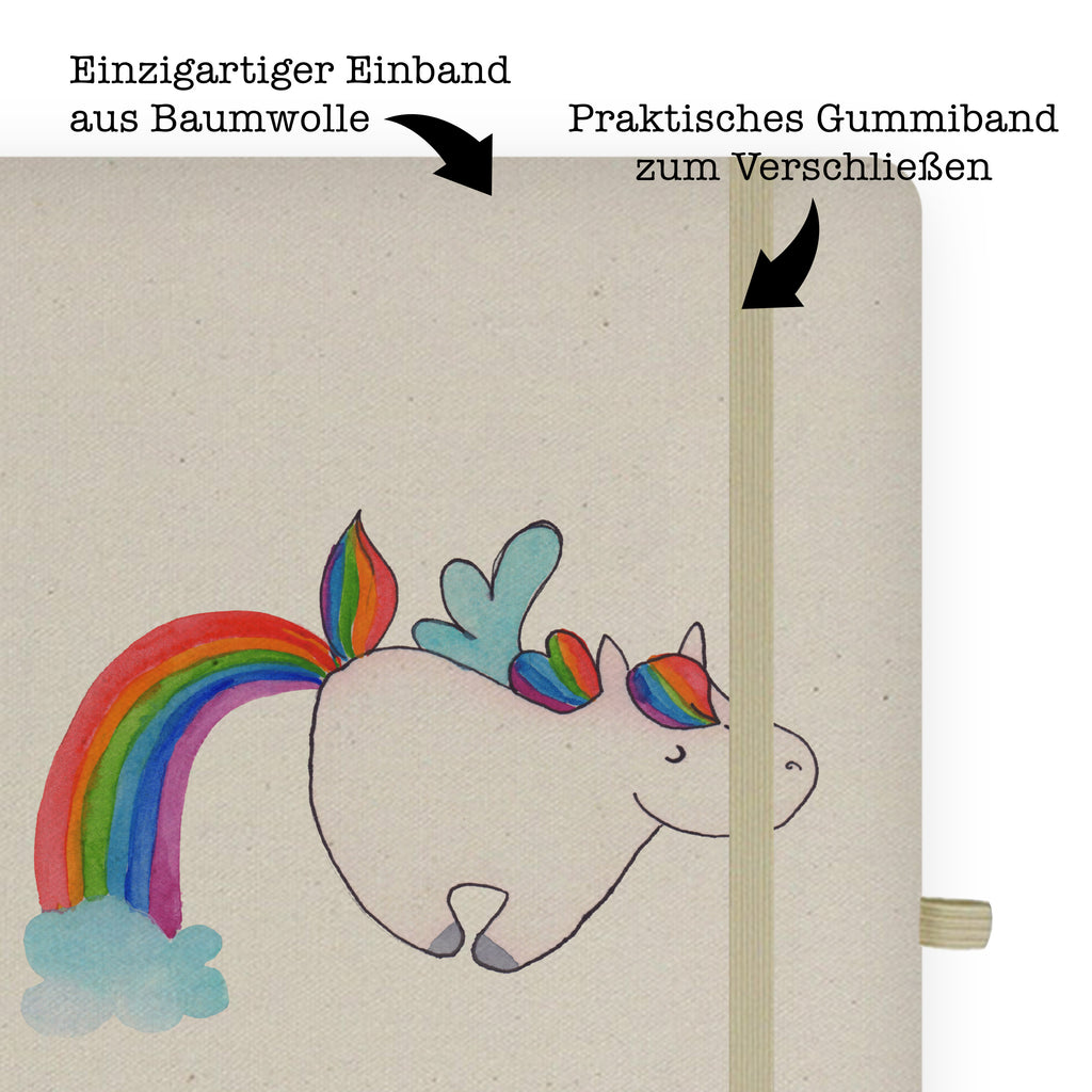 DIN A4 Personalisiertes Notizbuch Einhorn Pegasus Personalisiertes Notizbuch, Notizbuch mit Namen, Notizbuch bedrucken, Personalisierung, Namensbuch, Namen, Einhorn, Einhörner, Einhorn Deko, Pegasus, Unicorn, Regenbogen, Spielen, Realität, Glitzer, Erwachsenwerden