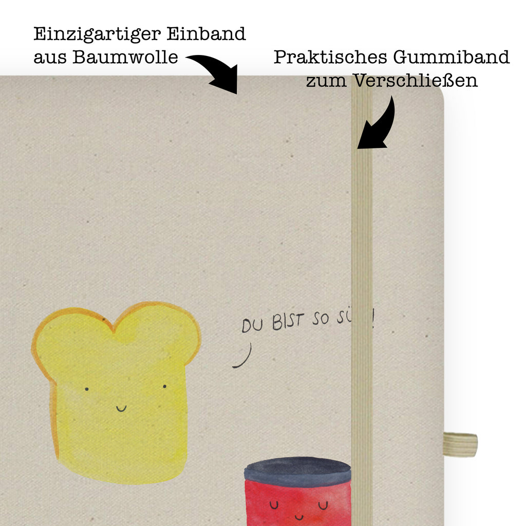 Baumwoll Notizbuch Toast Marmelade Notizen, Eintragebuch, Tagebuch, Notizblock, Adressbuch, Journal, Kladde, Skizzenbuch, Notizheft, Schreibbuch, Schreibheft, Tiermotive, Gute Laune, lustige Sprüche, Tiere, Toast, Marmelade, Dreamteam, süße Postkarte, süß, Küche Deko, Küche Spruch, Frühstück Einladung, Brot, Toastbrot